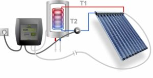 Simple solar water heating system with pump controller