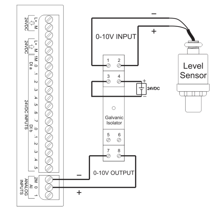 Galvanic 010V or 05V Isolator Levtech Service & Production