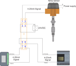 IAS application drawing