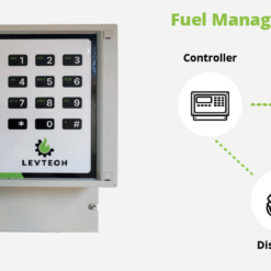Levtech brandstofmanagementsysteem met keypad en RFID-lezer, toont de systeemarchitectuur met controller, software en dispenserintegratie.